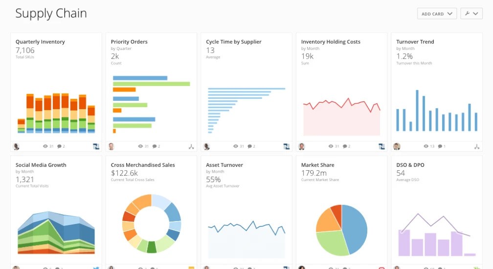 business-intelligence-dashboard