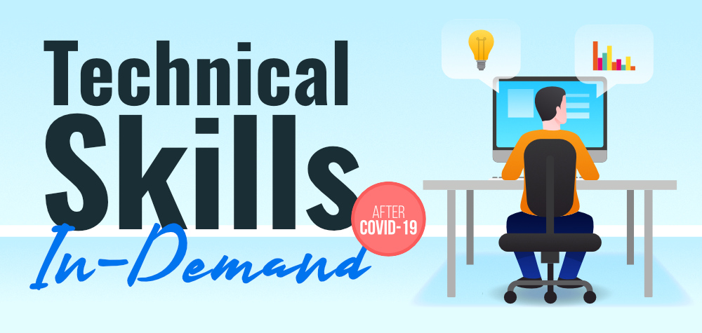 michael-fiil-technical-skills